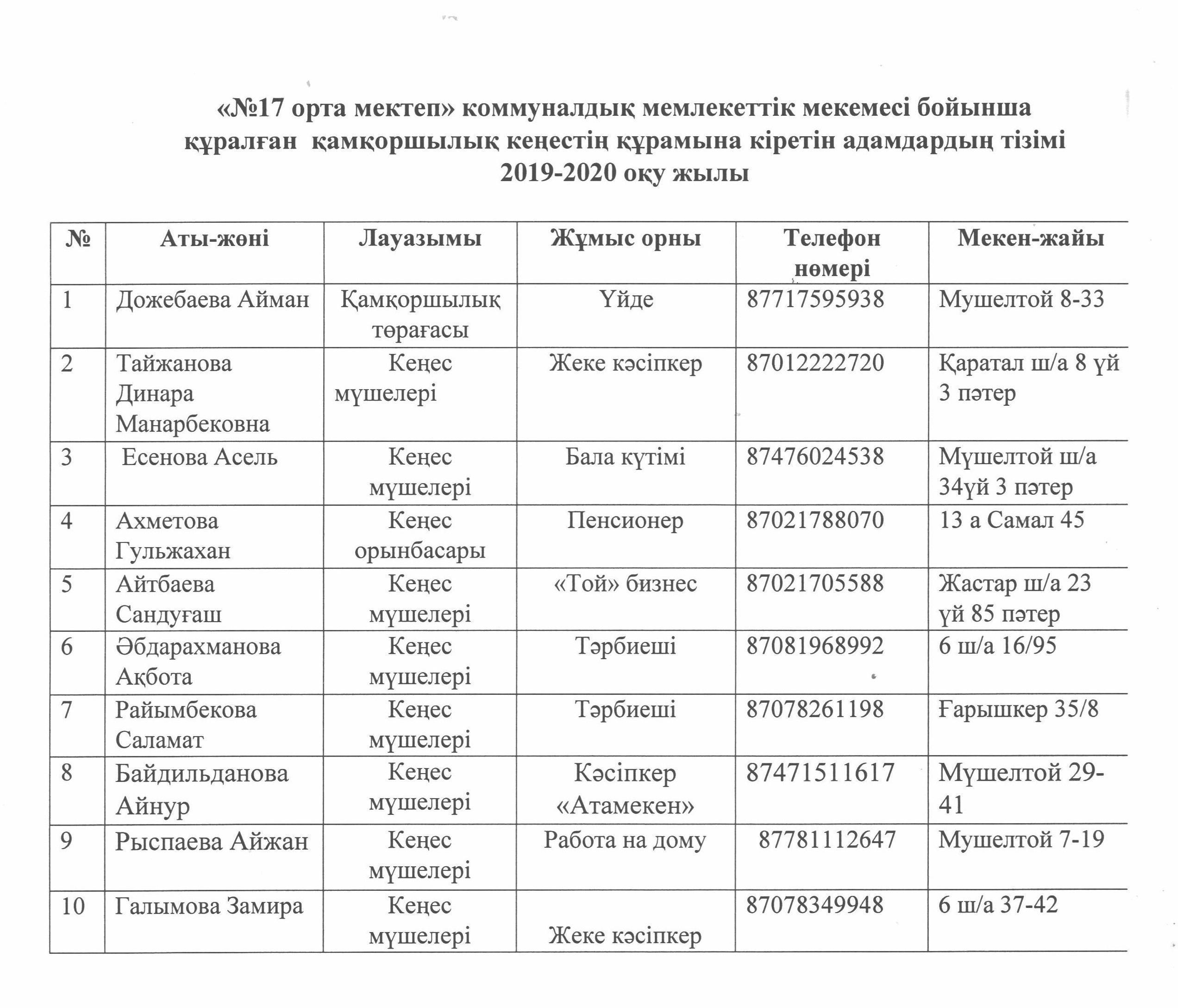 Қамқоршылық кеңесі