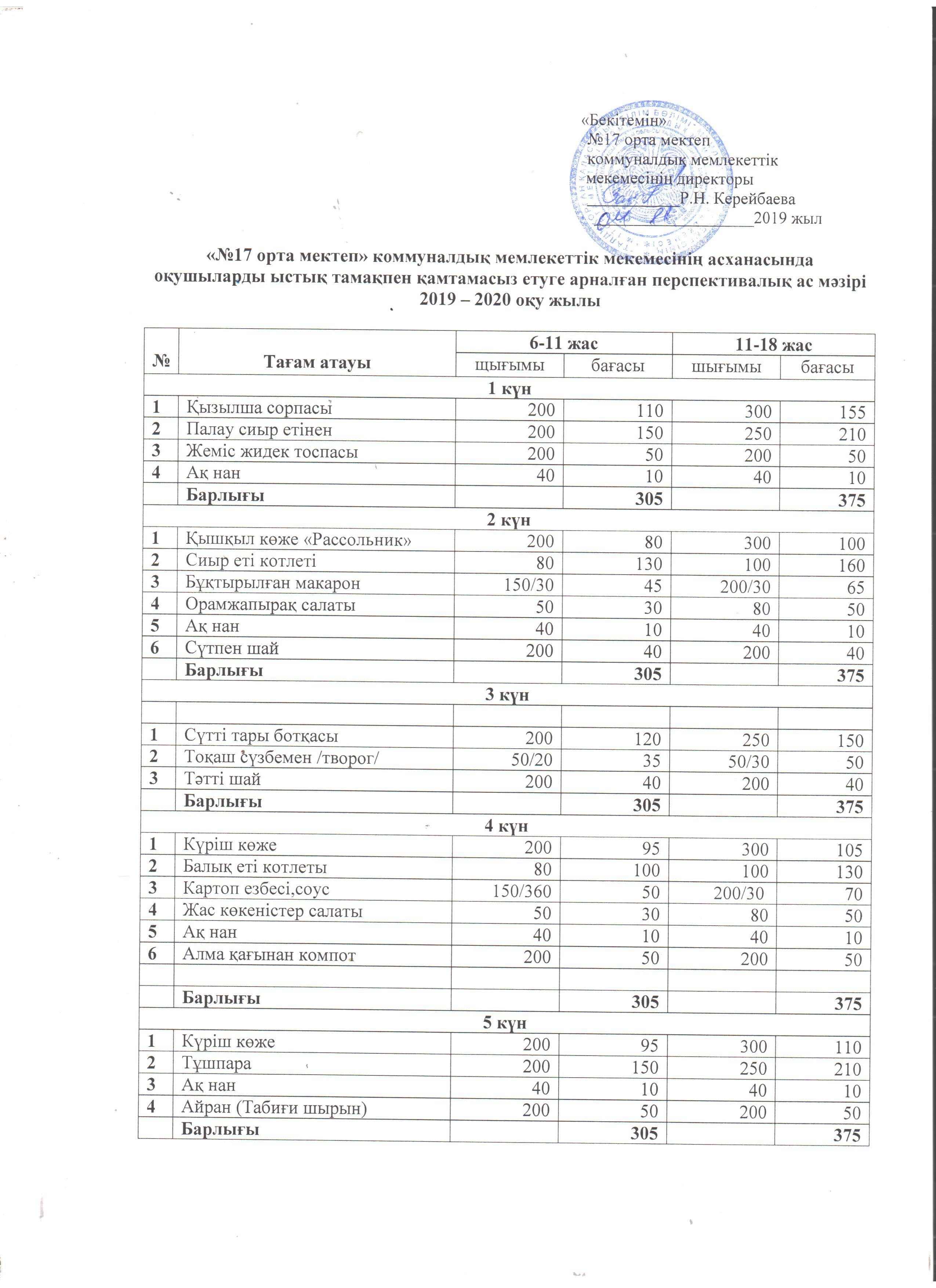 асхана құжаттары