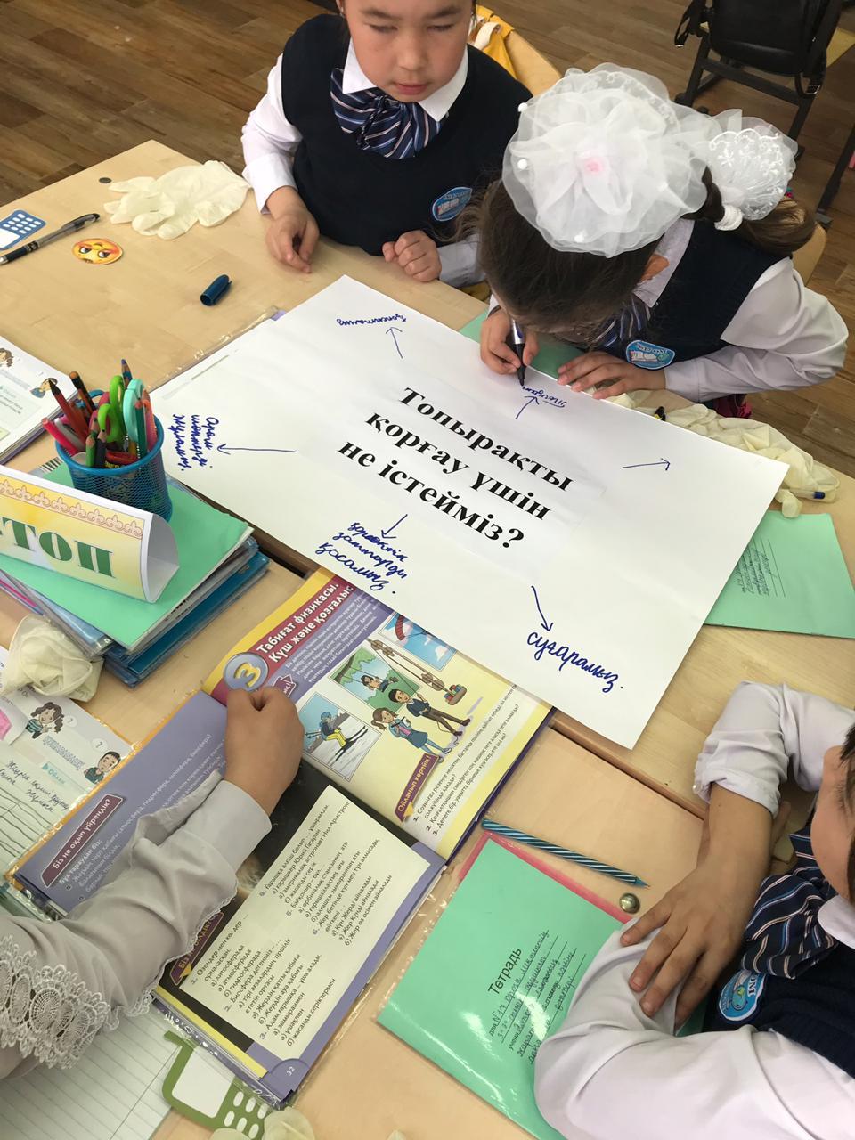 "Бастауыш-бар ғылымның бастауы"